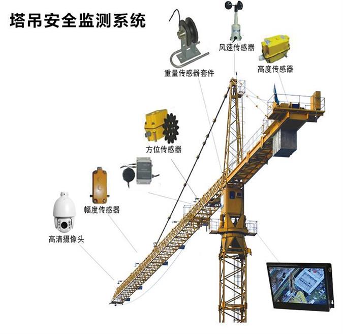 郑州施工升降机安全监控系统