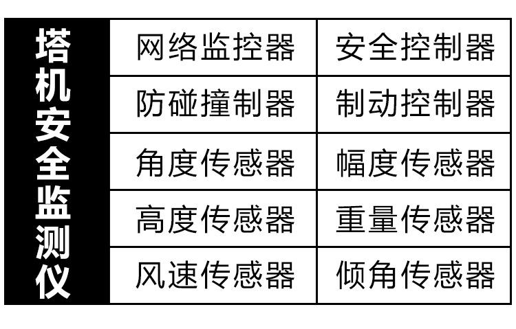 玉溪塔机安全监控系统 塔机安全管理系统 「安全高效」