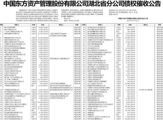 债权债务催收公告