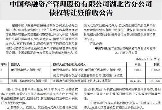 河北经济日报债权催收公告