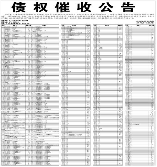 金融公司债权催收公告