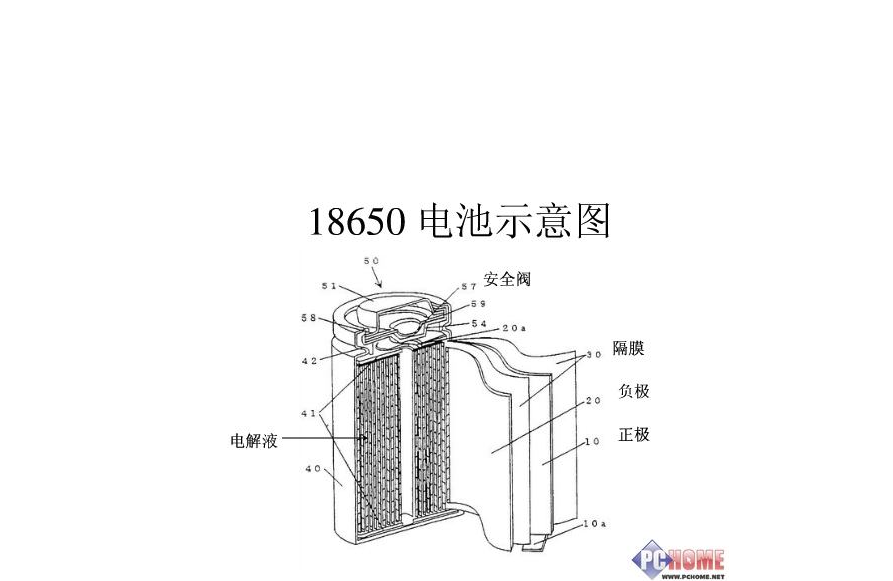 海珠区保密废弃物资粉碎电话