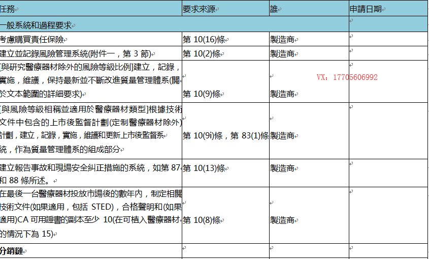 南昌医疗器械做MDRCE欧代