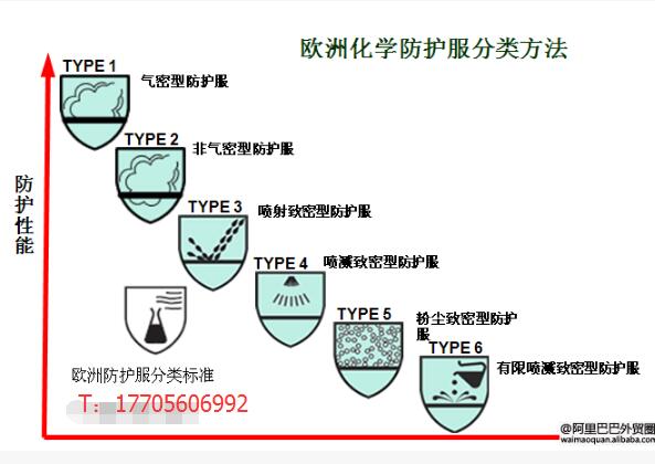 宿迁医疗器械企业申请FDA510K的辅导机构