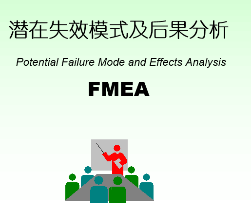 梅州汽车质量管理体系认证5大工具应用培训