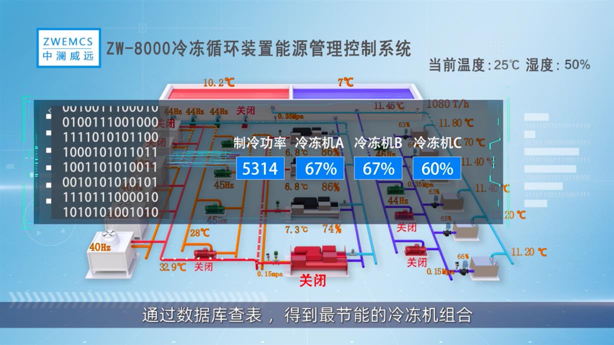 聊城冷冻站设备