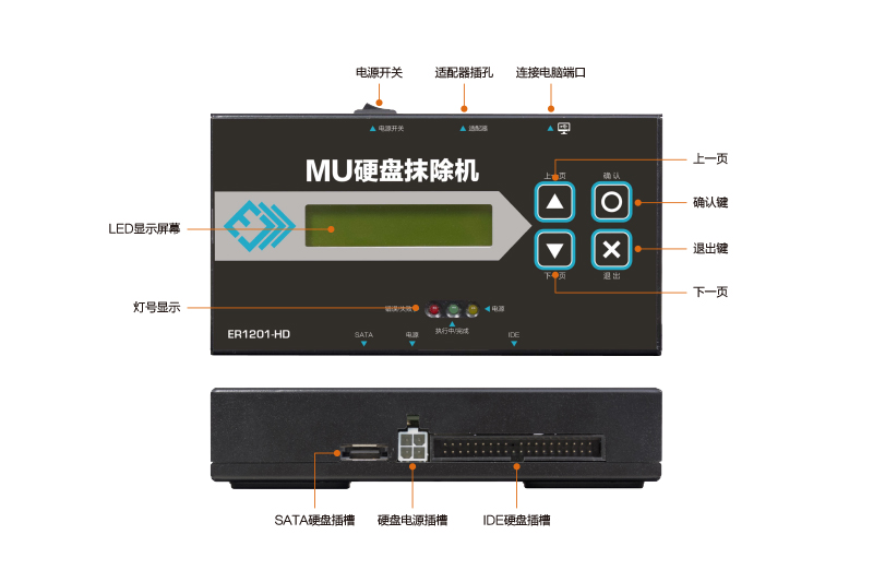 MU硬盤抹除機數據銷毀多種抹除模式安全快速高達七次擦除動作包郵