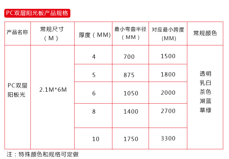 阳光房材料阳光板定制