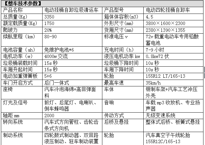 山东环保电动四轮垃圾车费用