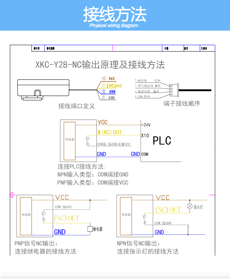 压力传感器测量液位