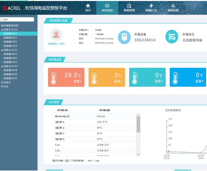 消防 強制電氣火災監控系統 點擊查看詳情