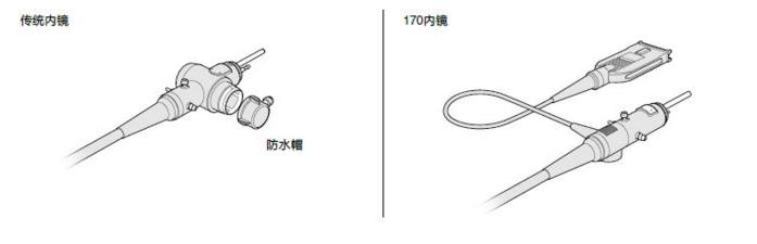 青岛奥林巴斯支气管镜厂家电话