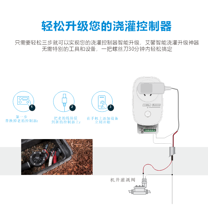 农业机井灌溉控制器 农业灌溉控制器 WIFI智能灌溉控制