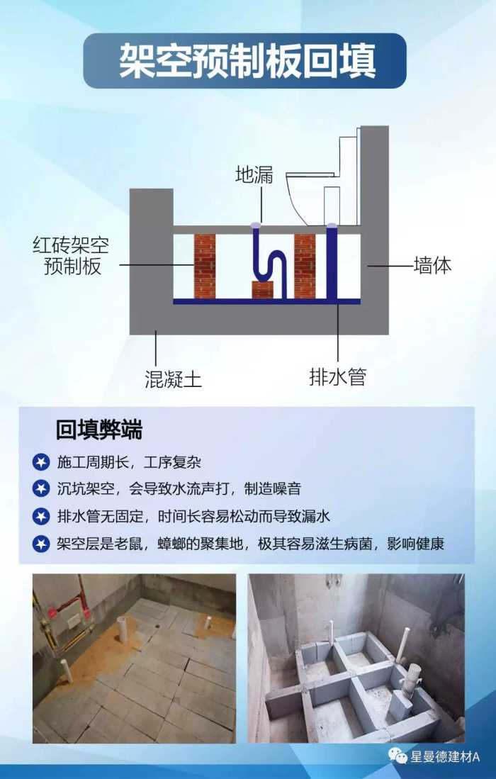 苏州轻质回填宝报价