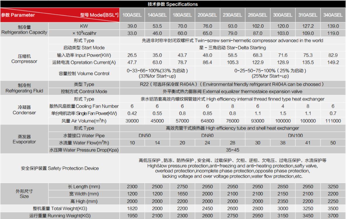 淮安涡旋式制冷设备规格