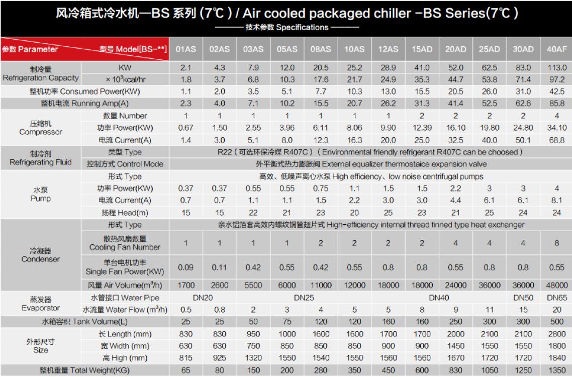 南通低温制冷设备品牌