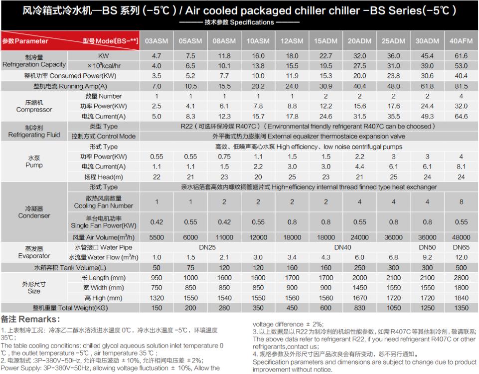 徐州乙二醇制冷设备价格