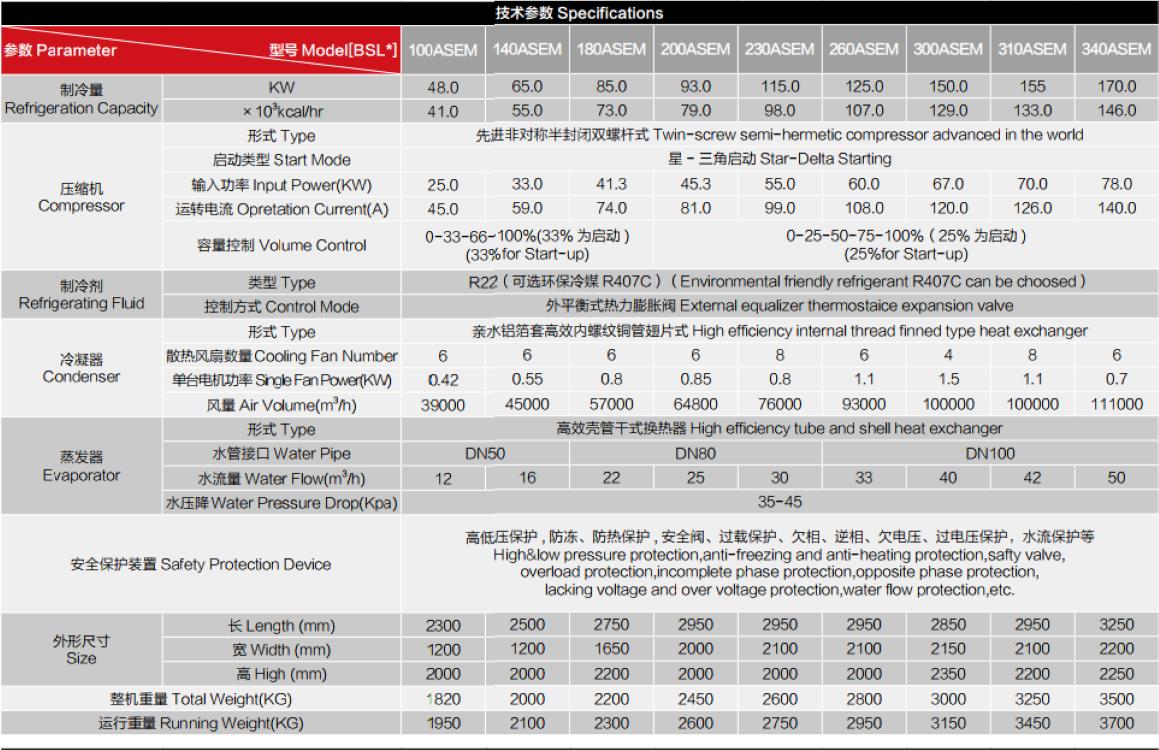 苏州冰河冷媒制冷设备价格