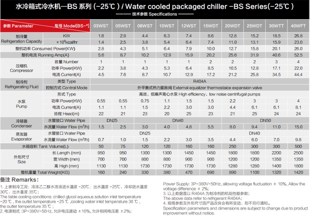 淮安涡旋式制冷设备规格