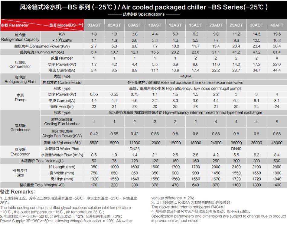 南通常温制冷设备电话