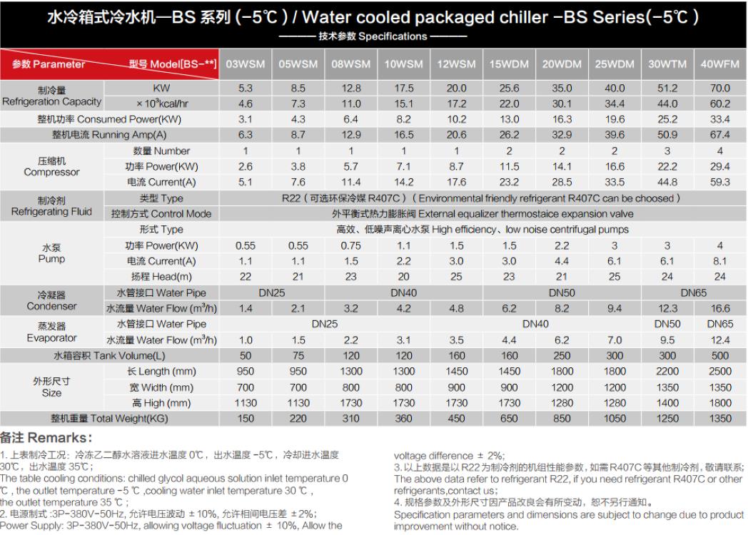 南通低温制冷设备品牌