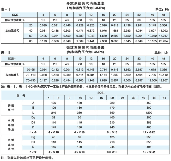 连云港汽水混合器报价