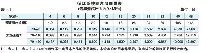 连云港汽水混合器报价 **