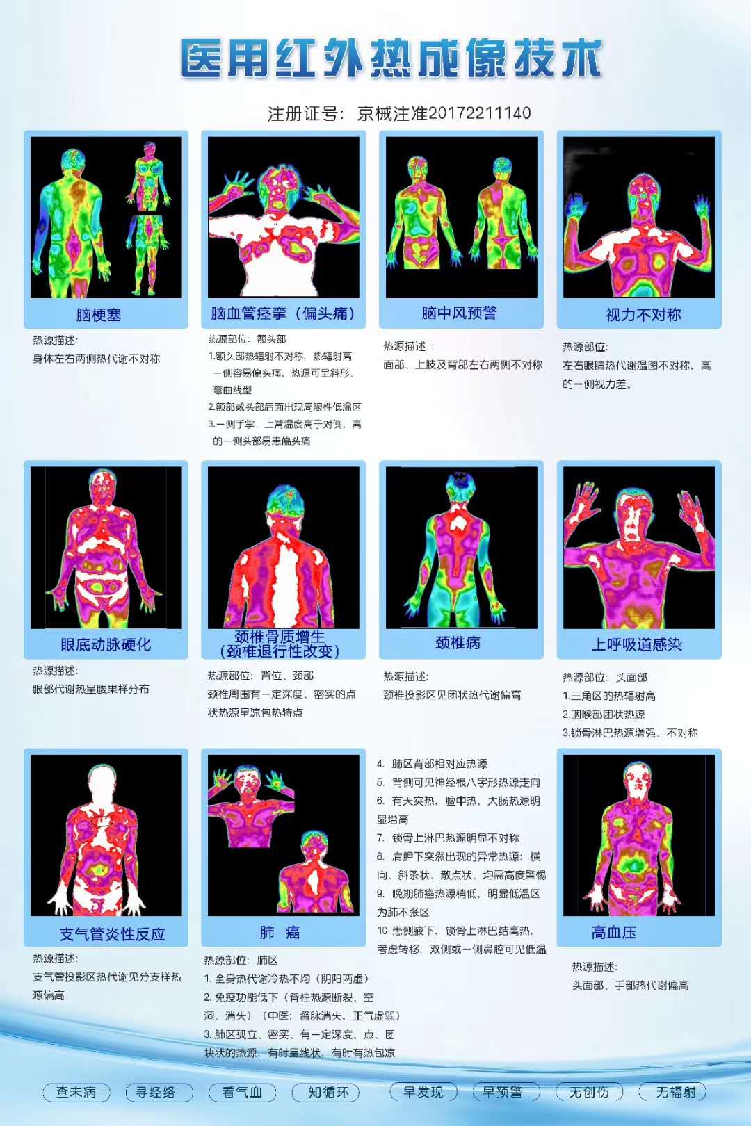 绵阳医用红外热像仪厂家