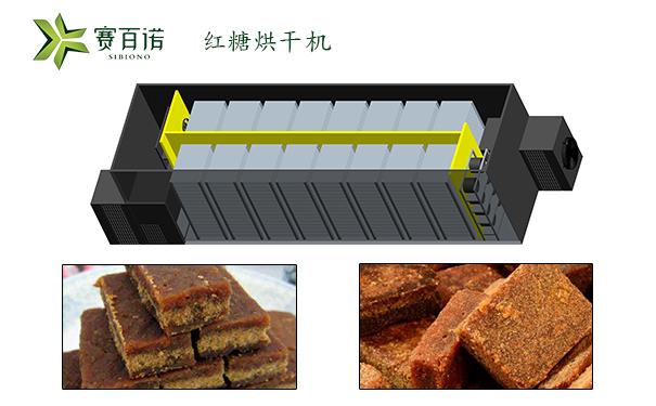 热泵红糖烘干机