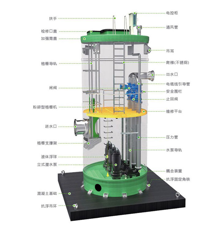 深圳地埋式智能一体化预制泵站价格