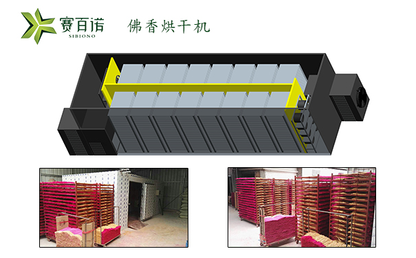 高温热泵佛香烘干机厂家