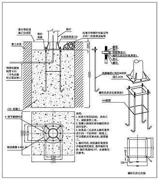 瑞丽预埋件生产厂家