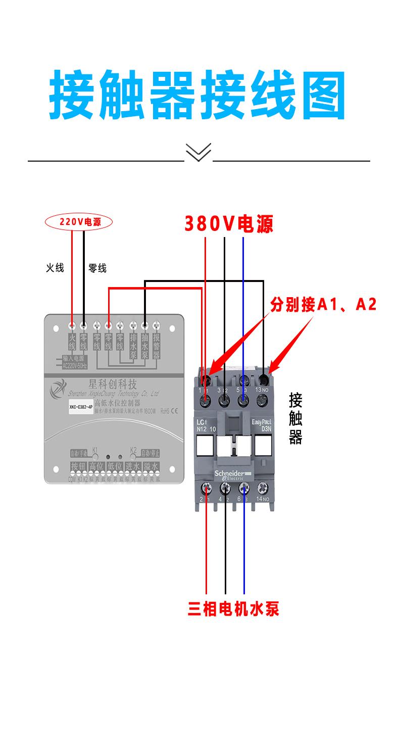 射频导纳液位控制器