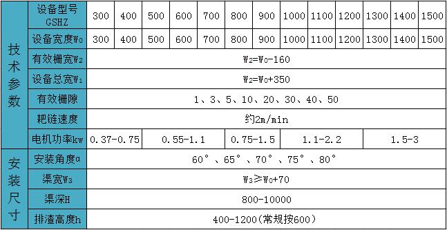 泉州栅条式机械格栅除污机