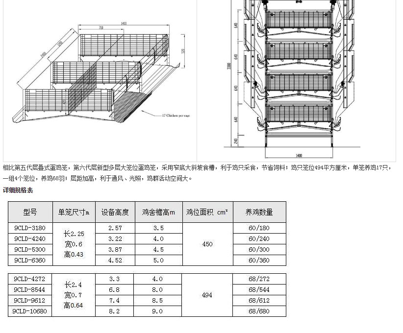 自动化蛋鸡养殖设备