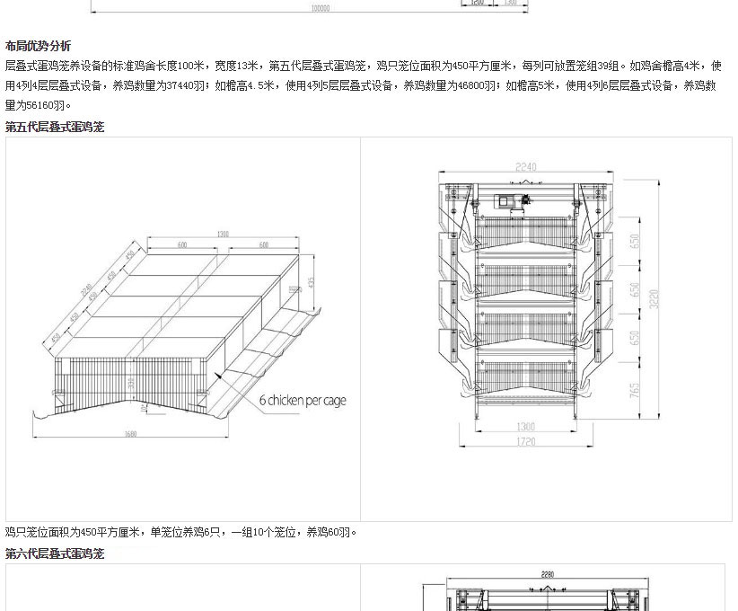 蛋鸡养殖自动化设备