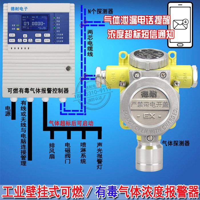 长治报警器可燃有毒报警器