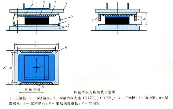 普通板式橡胶支座