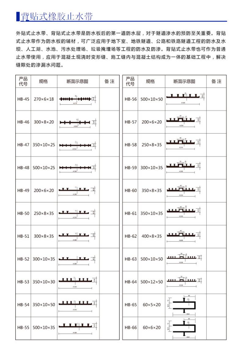 止水带止水钢板