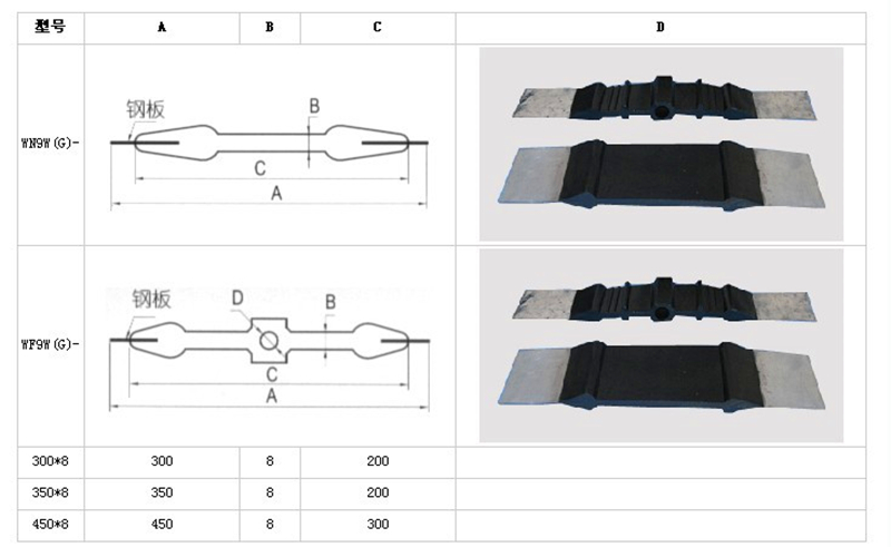 钢板橡胶止水带规格