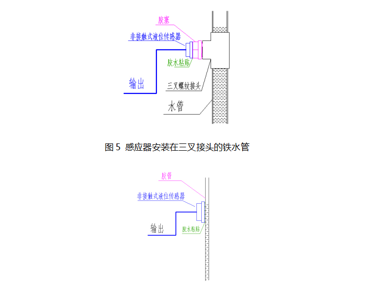 水箱浮球开关厂家