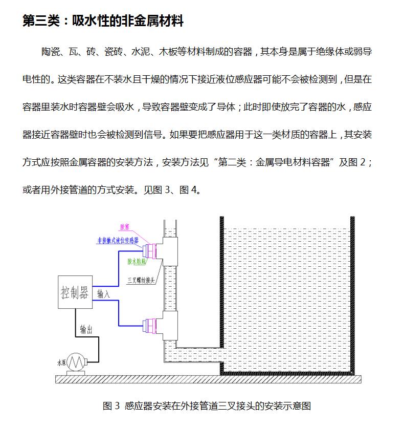 鱼缸液位控制器星科创