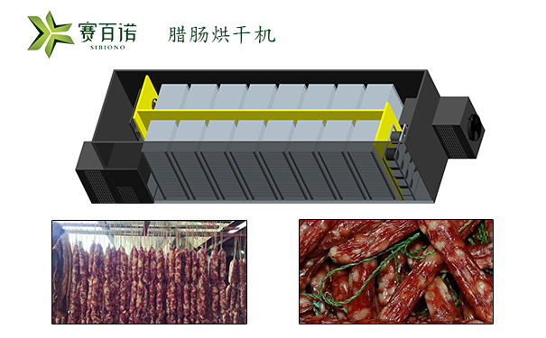 空气能热泵腊肠烘干机厂家