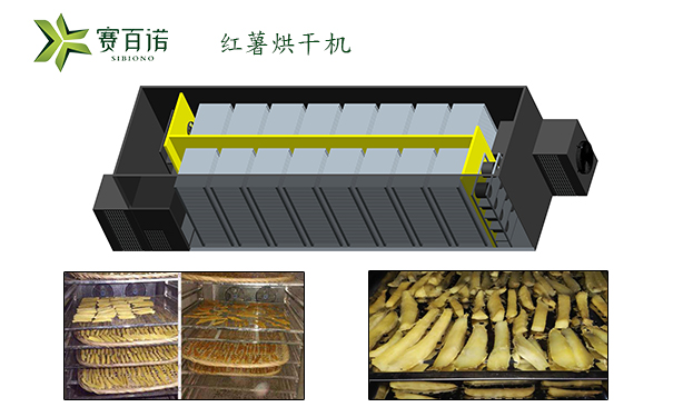 上海空气能热泵红薯烘干机