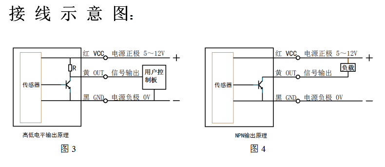 主动式红外对射星科创