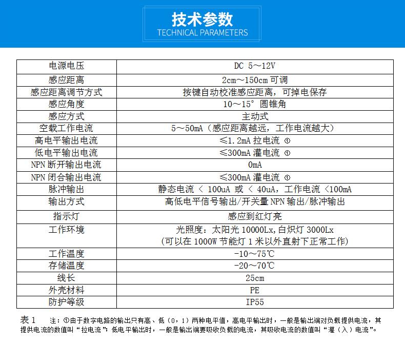 自动门感应器定制