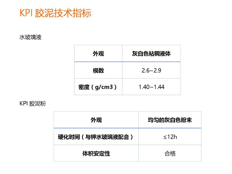 上海耐酸砖耐酸胶泥