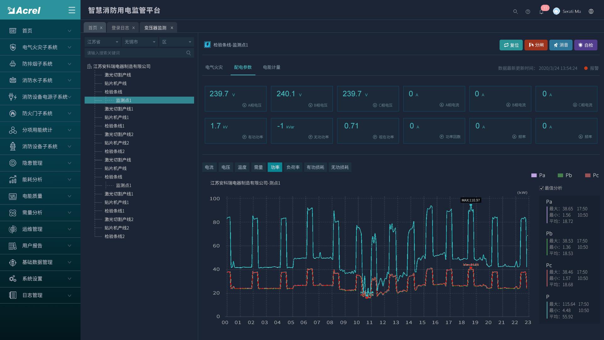 智慧消防大数据平台