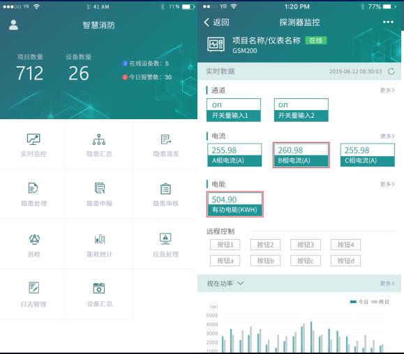 智慧消防安全管理系统 智慧用电安全隐患监管服务系统