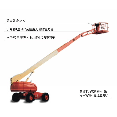 合肥登高車升降機租賃